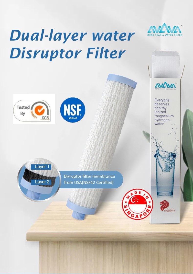 AVAVA Dual-layer Water Disruptor Filter-1